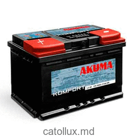 Аккумулятор AKUMA KOMFORT Japan D26X 75 L+ (640Ah) 