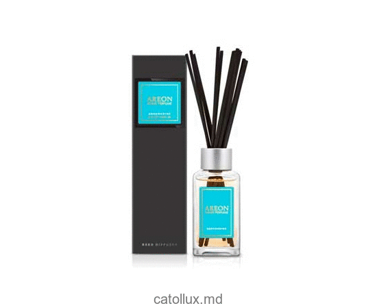 Aromatizator de aer Areon Home Perfume Premium 85 ml - Aquamarine 