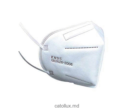 Masti de protectie KN-95 