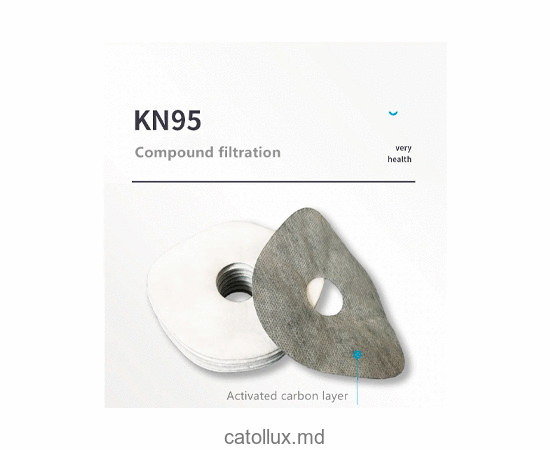 Masca de protectie Multipul N-95 (+10 filtre) 