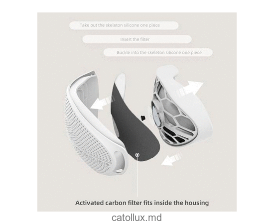 Masca de protectie Multipul N-95 (+10 filtre) 