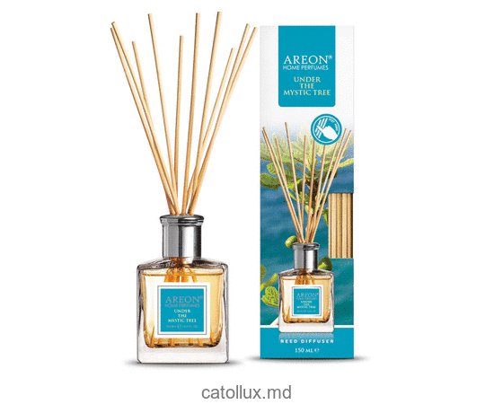Ароматиз. Areon Home Parfume Sticks 150ml (Under The Mystyc Tree) 1шт. 
