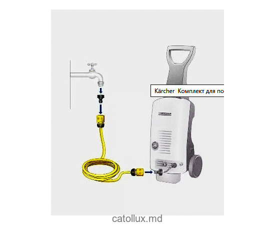 Set furtun pentru conectare Aparat de spalat cu presiune Karcher 3/4 10 m 