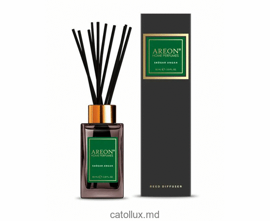 Odorizant Areon Home Perfume 85ml Premium (Skogar Angan) 